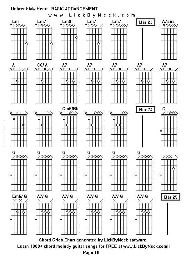 Chord Grids Chart of chord melody fingerstyle guitar song-Unbreak My Heart - BASIC ARRANGEMENT,generated by LickByNeck software.